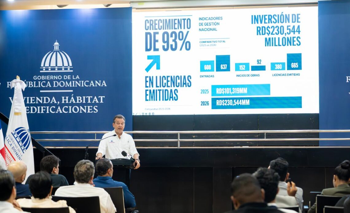 El Mivhed Reporta un Aumento del 93% en las Licencias de Construcción Emitidas en 2026