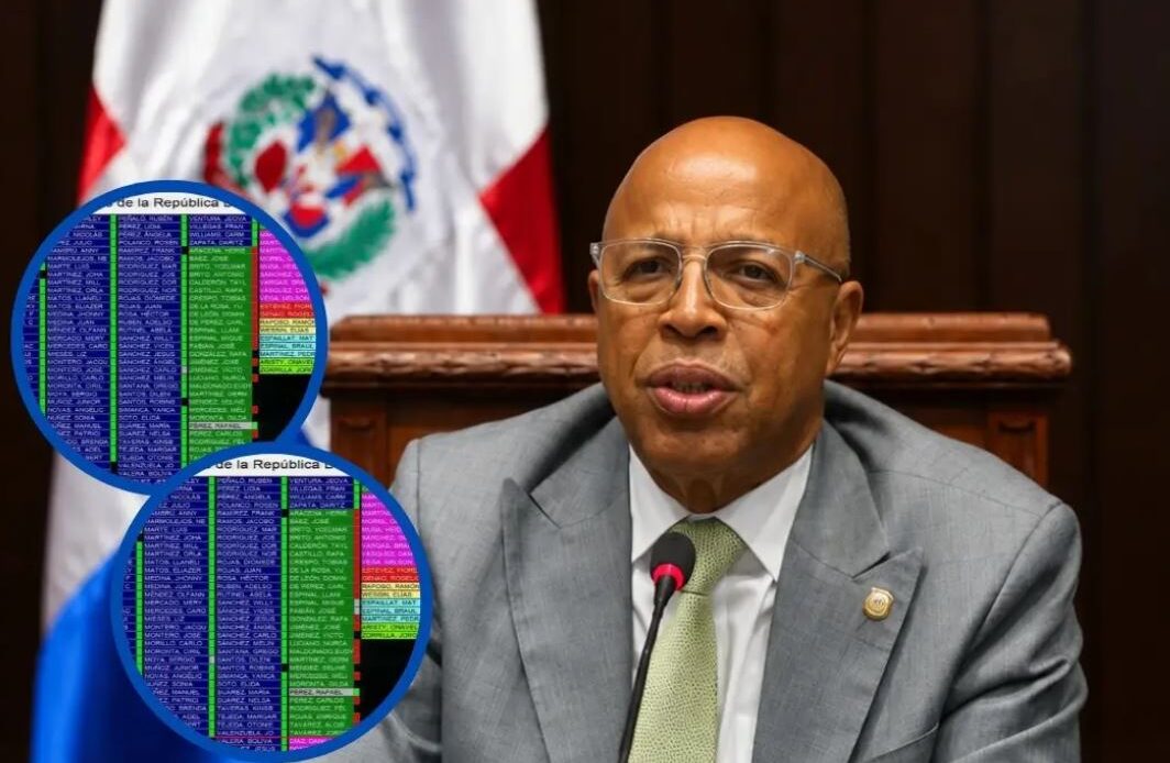 Cámara de Diputados Aprueba Medidas Económicas y las Remite al Ejecutivo