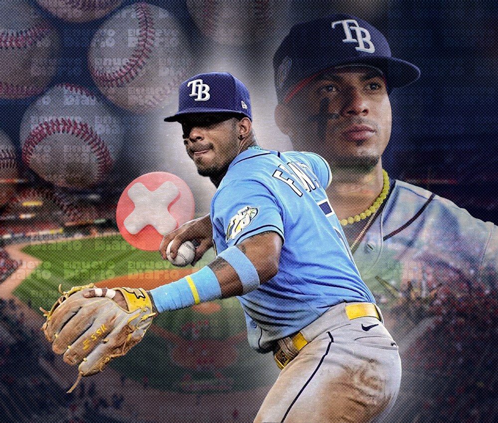 Wander Franco Excluido de la Selección Dominicana para los Juegos Centroamericanos: Motivos Detallados