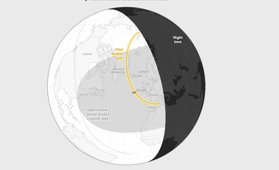 Europa se prepara para un eclipse solar total y parcial este miércoles