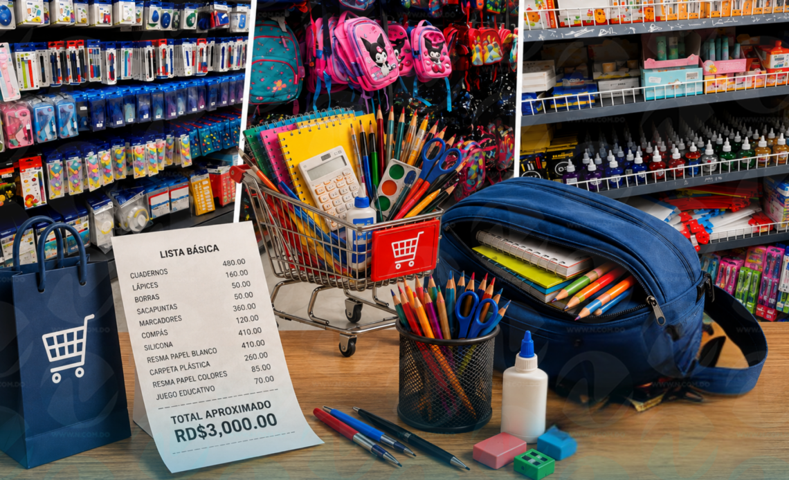 Costo de Útiles Escolares Básicos para Estudiantes Podría Alcanzar los RD?,000
