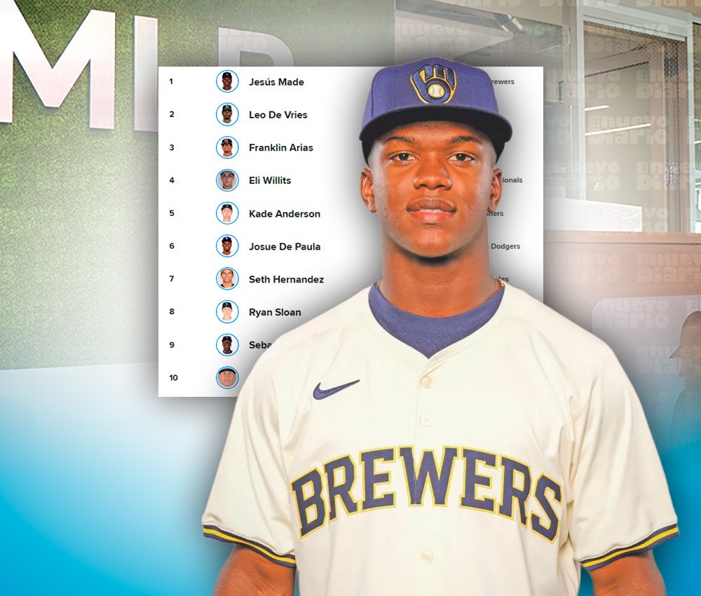 Jesús Made Lidera el Nuevo Top 100 de Prospectos de MLB; República Dominicana Destaca con 12 Jugadores