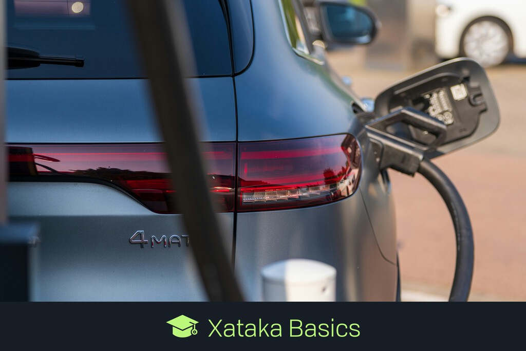 Guía para Solicitar las Ayudas del Plan Auto+ para la Adquisición de Vehículos Eléctricos