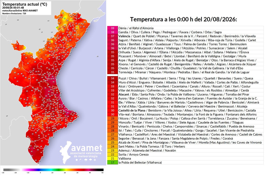 Las Noches de Calor Extremo se Convierten en la Nueva Normalidad en España