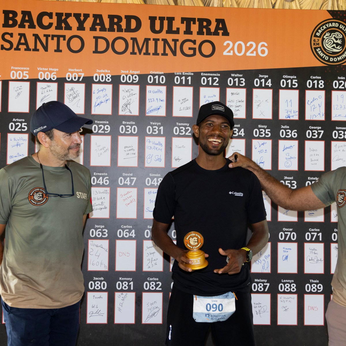 República Dominicana Participa por Primera Vez en el Campeonato Mundial por Equipos de Backyard Ultra