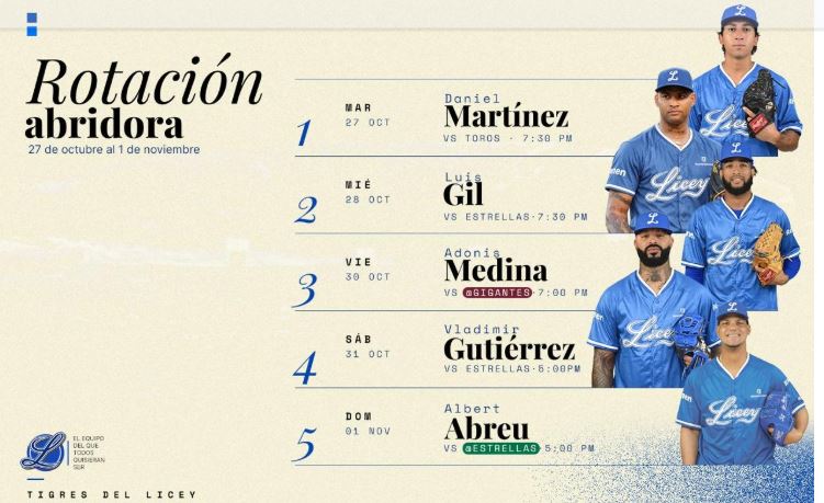 Licey revela sus cinco abridores para los próximos juegos de fin de octubre e inicio de noviembre