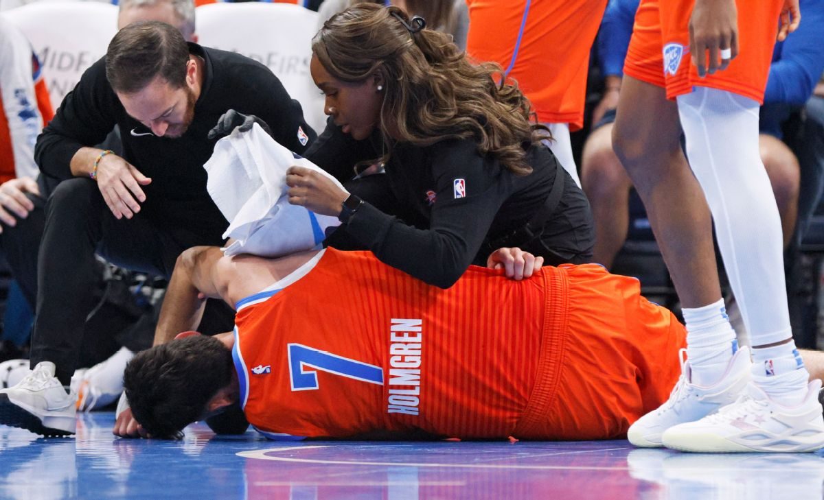 Chet Holmgren de los Thunder sufre lesión y estará inactivo al menos dos meses